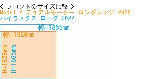 #Model Y デュアルモーター ロングレンジ 2020- + ハイラックス ローグ 2022-